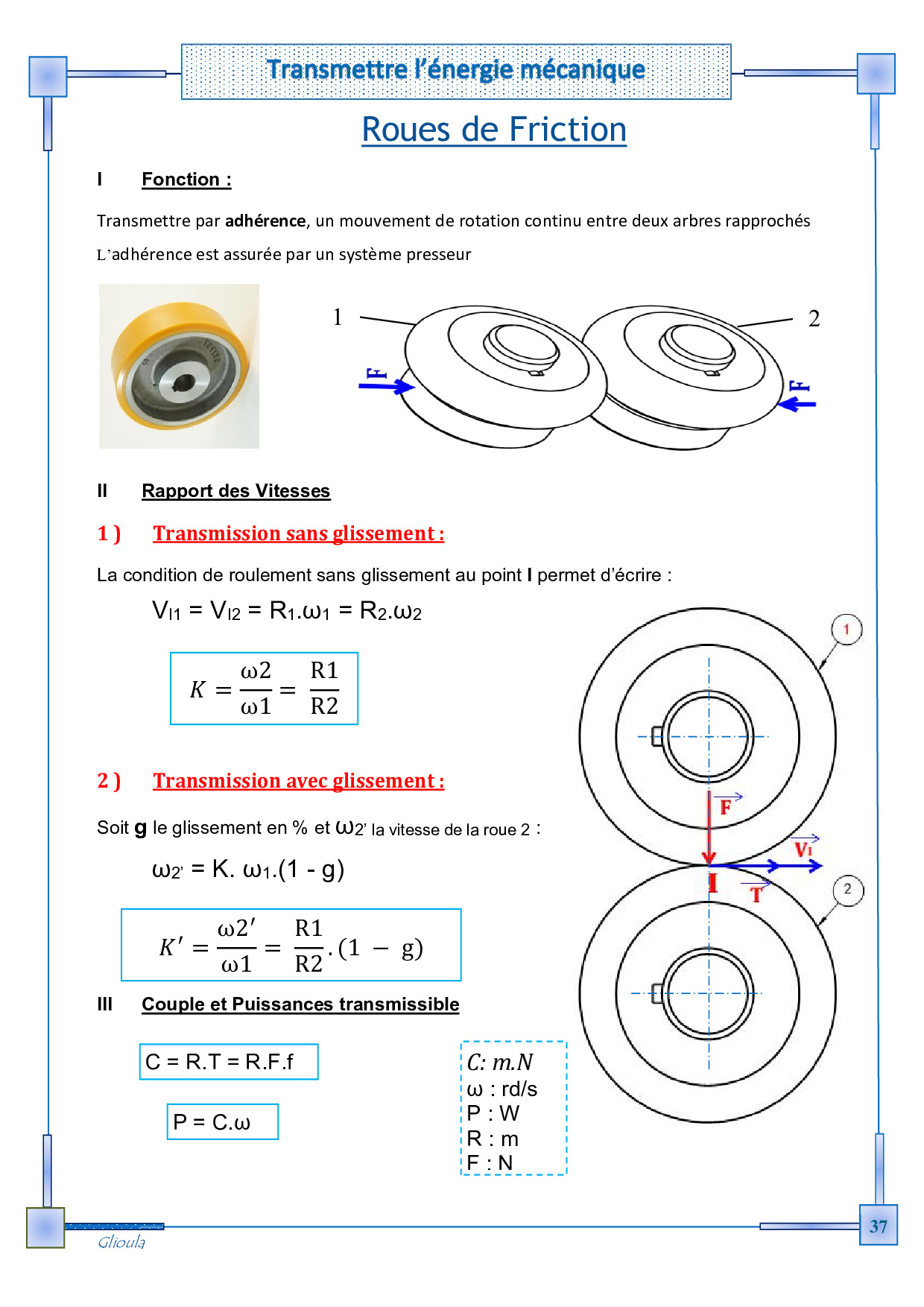 Transmettre avec modification de la vitesse Roues de Friction