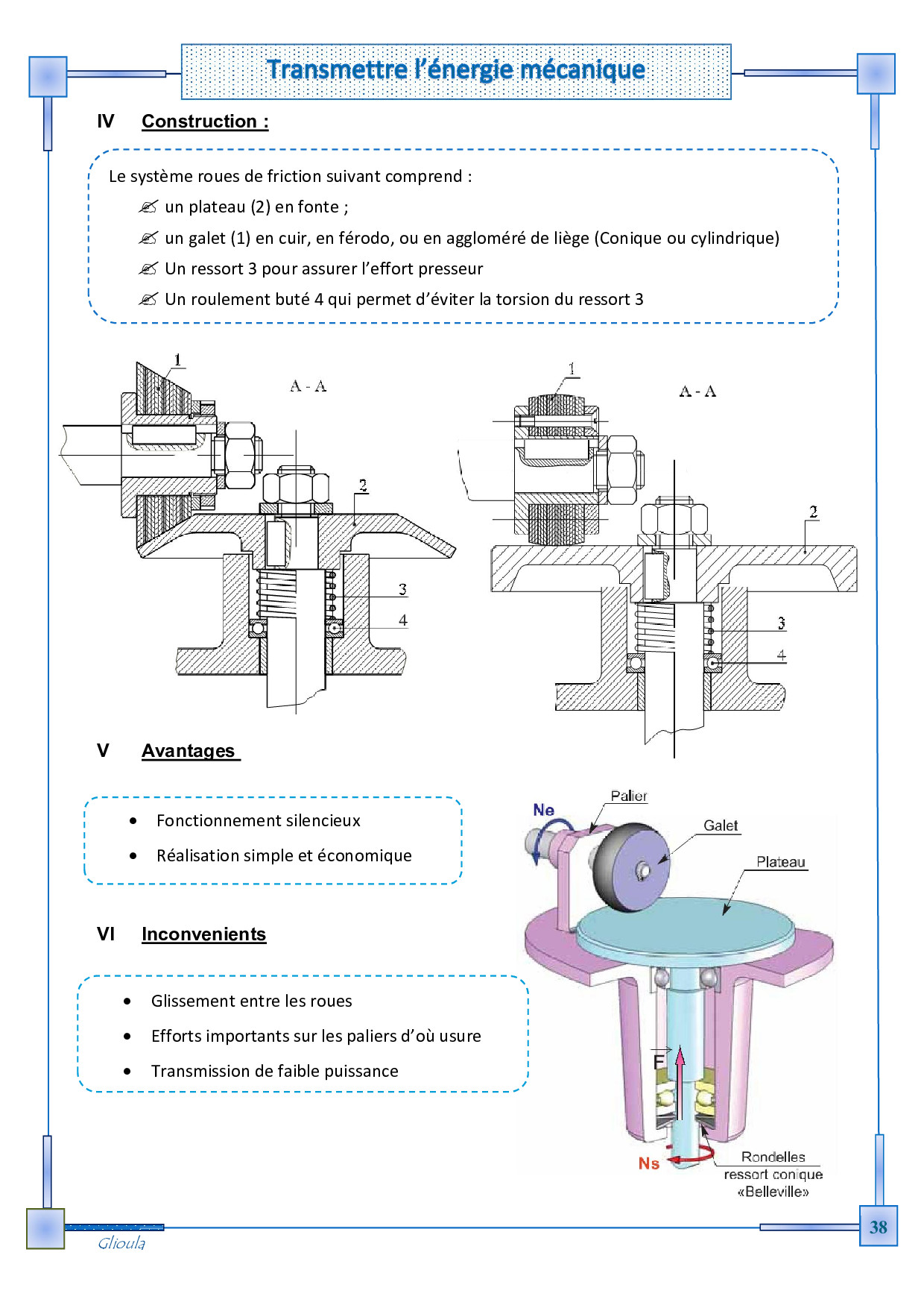 Transmettre avec modification de la vitesse Roues de Friction