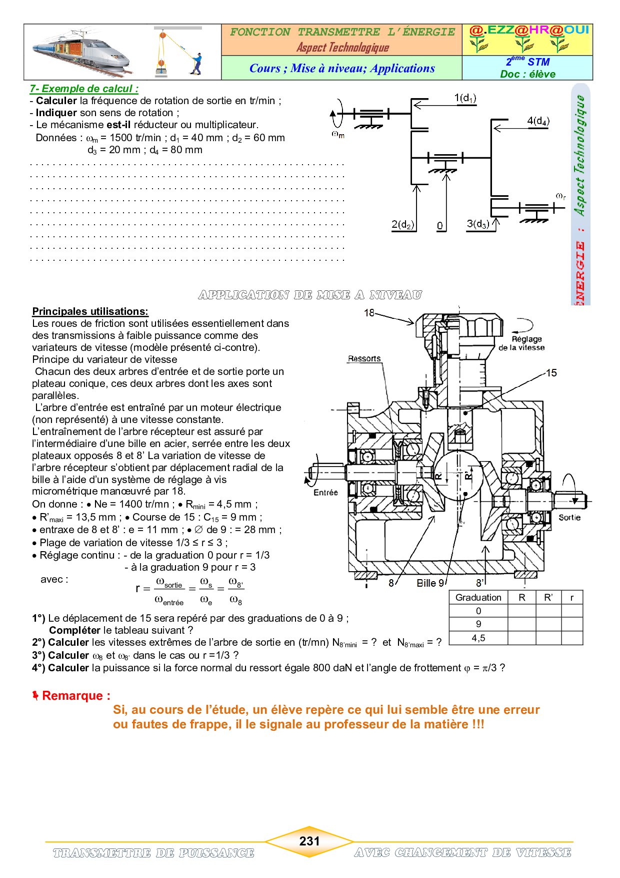 Cours (Roues de friction Poulies et courroies Roues et chaînes