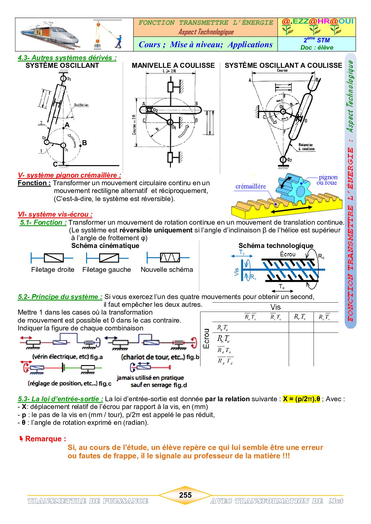 Cours (Systèmes de transmission de mouvement) AlloSchool