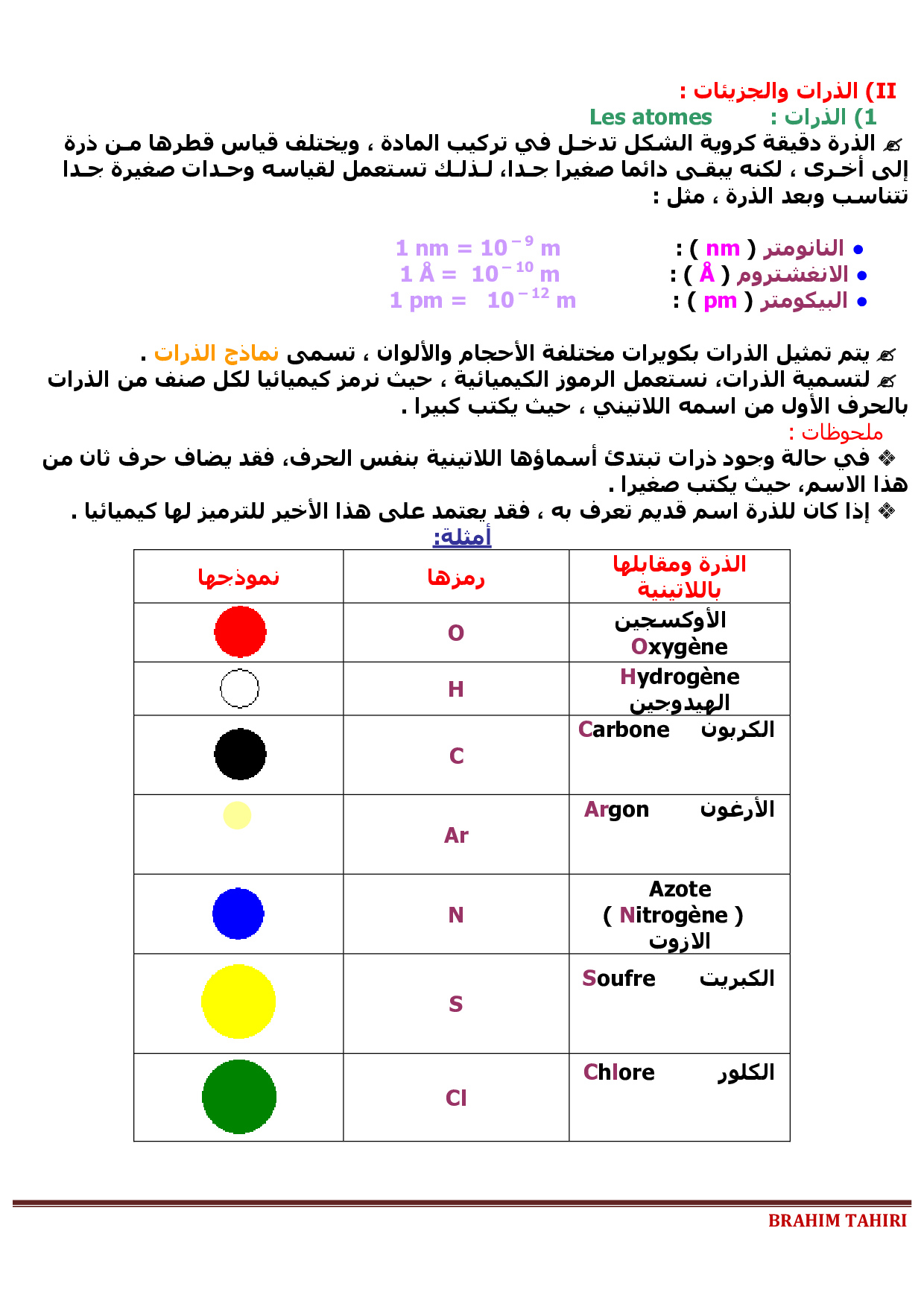 الجزيئات والذرات الدرس 1 Alloschool