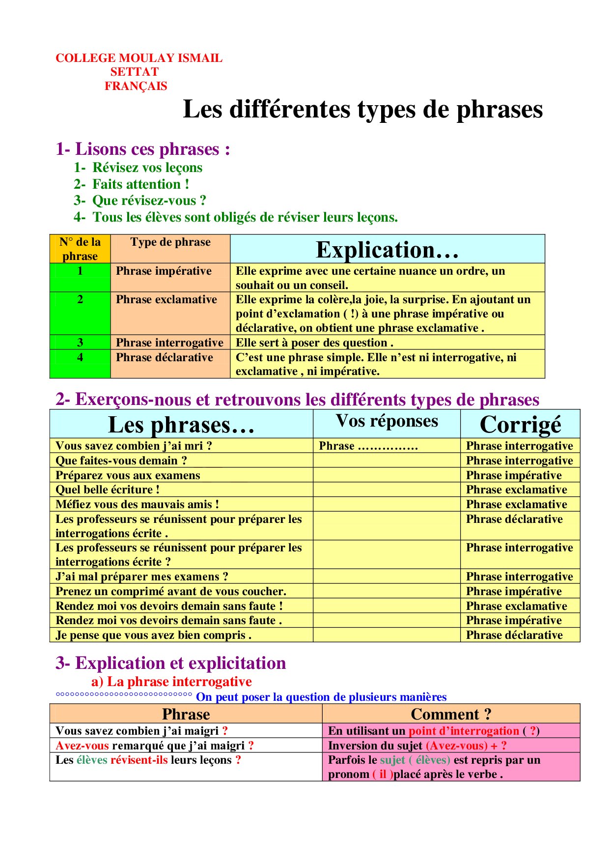 les-diff-rentes-types-de-phrases-alloschool