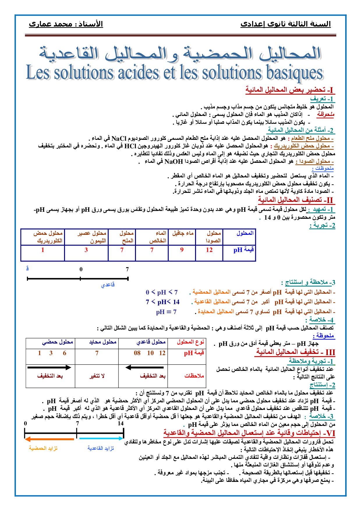 أعلى المحاليل حمضية تكون متى تباع الشمس