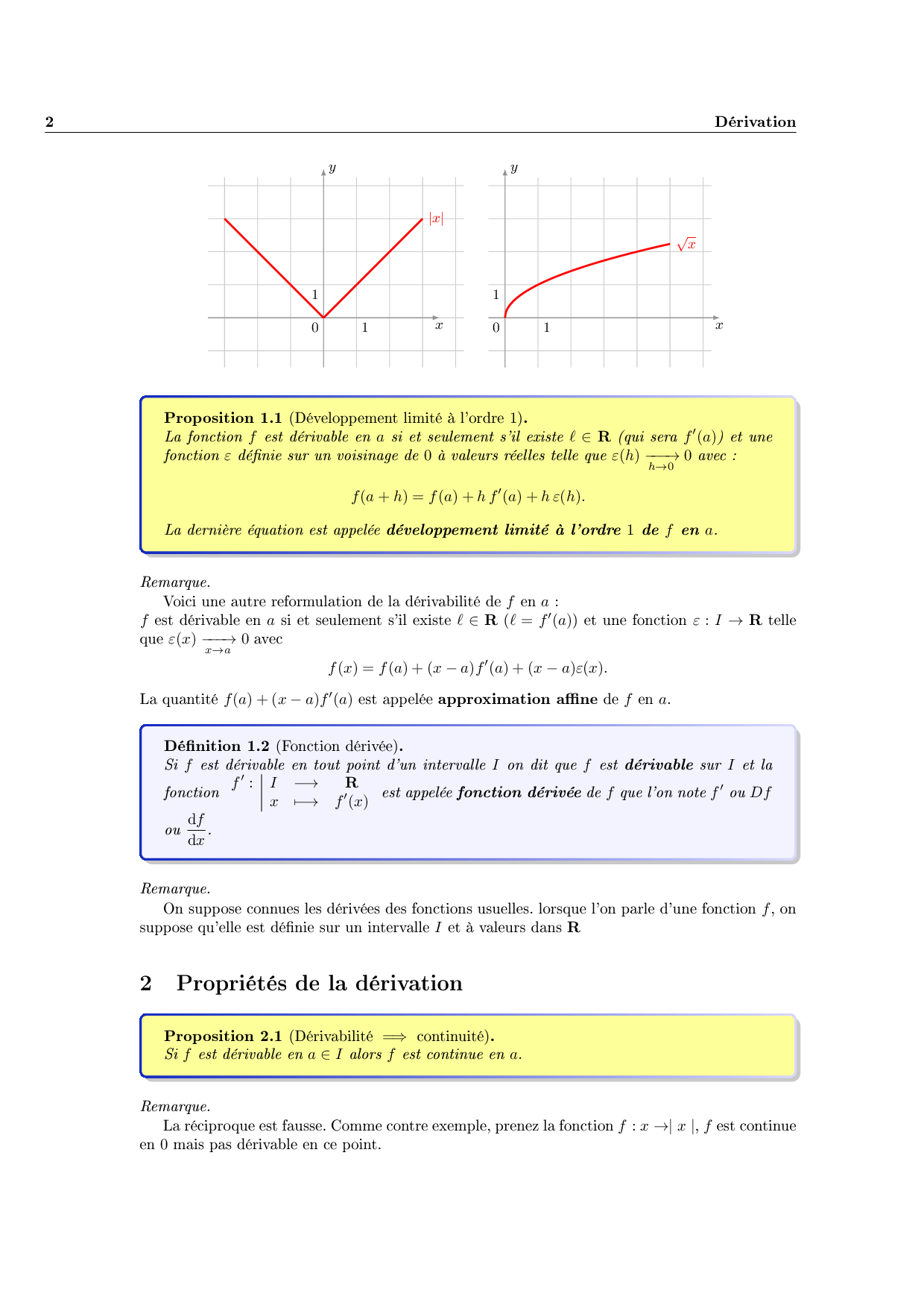 Dérivation Cours AlloSchool
