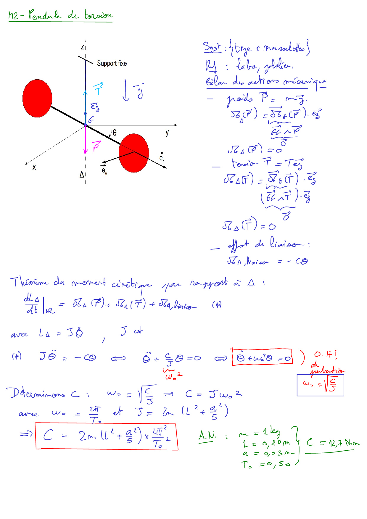 Moment cinétique et solide en rotation Corrigés AlloSchool