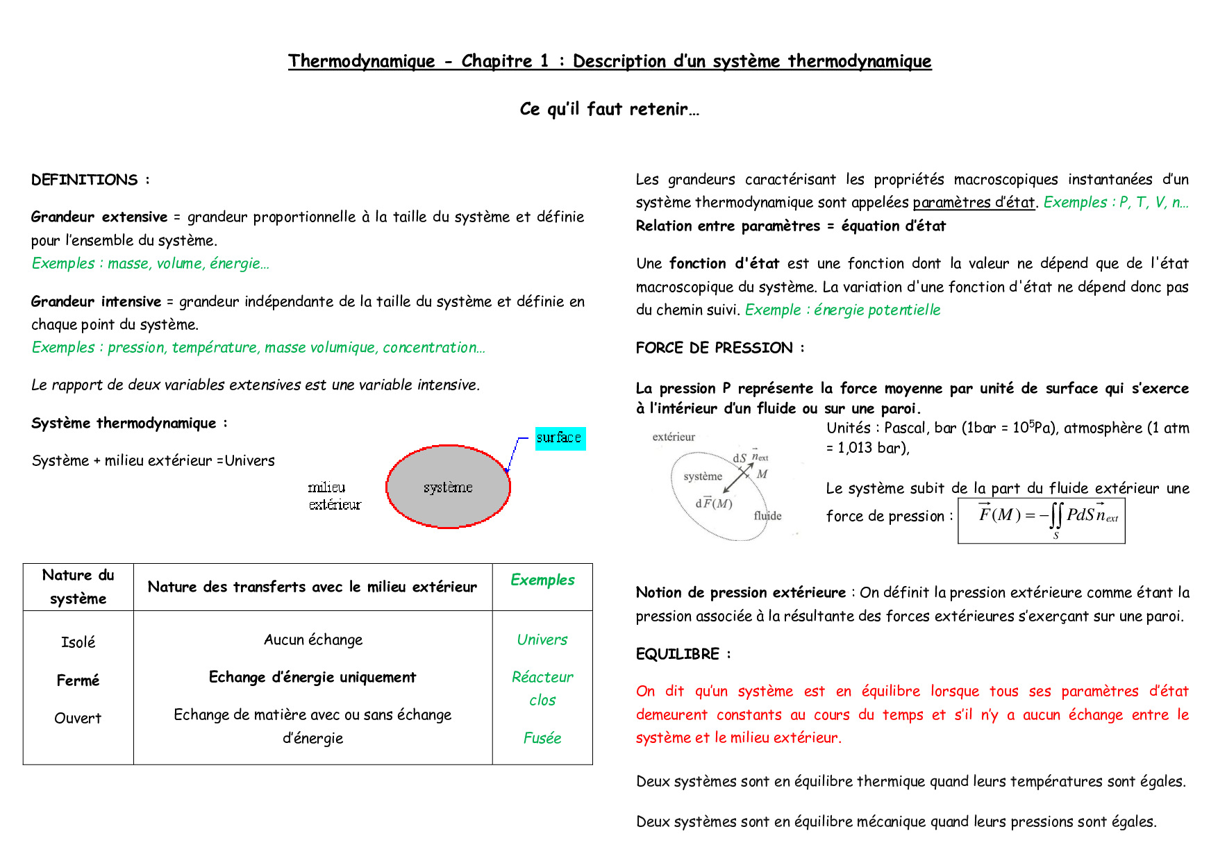 Introduction à La Thermodynamique Cours Alloschool - 