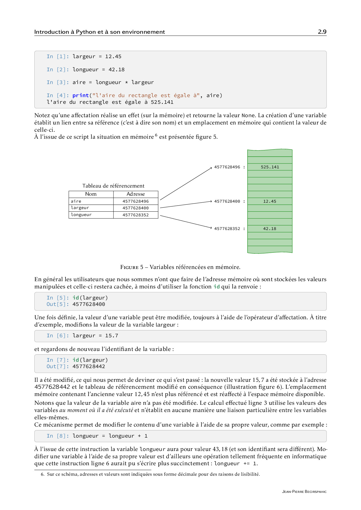 Introduction à Python et à son environnement - AlloSchool