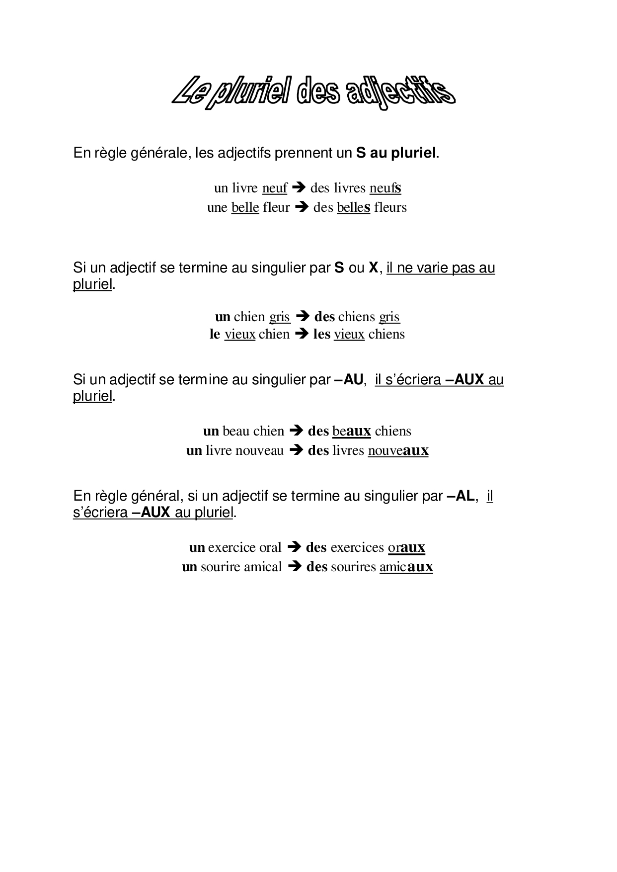 L'adjectif qualificatif - AlloSchool