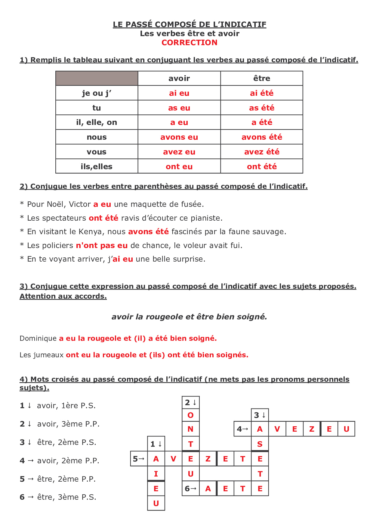 Le Passe Compose Les Verbes Etre Avoir Exercices Alloschool