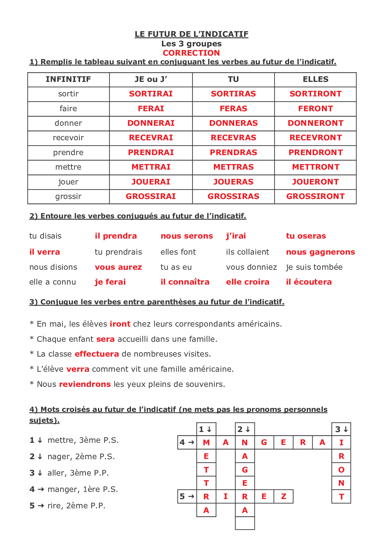 verbe essayer futur de l indicatif