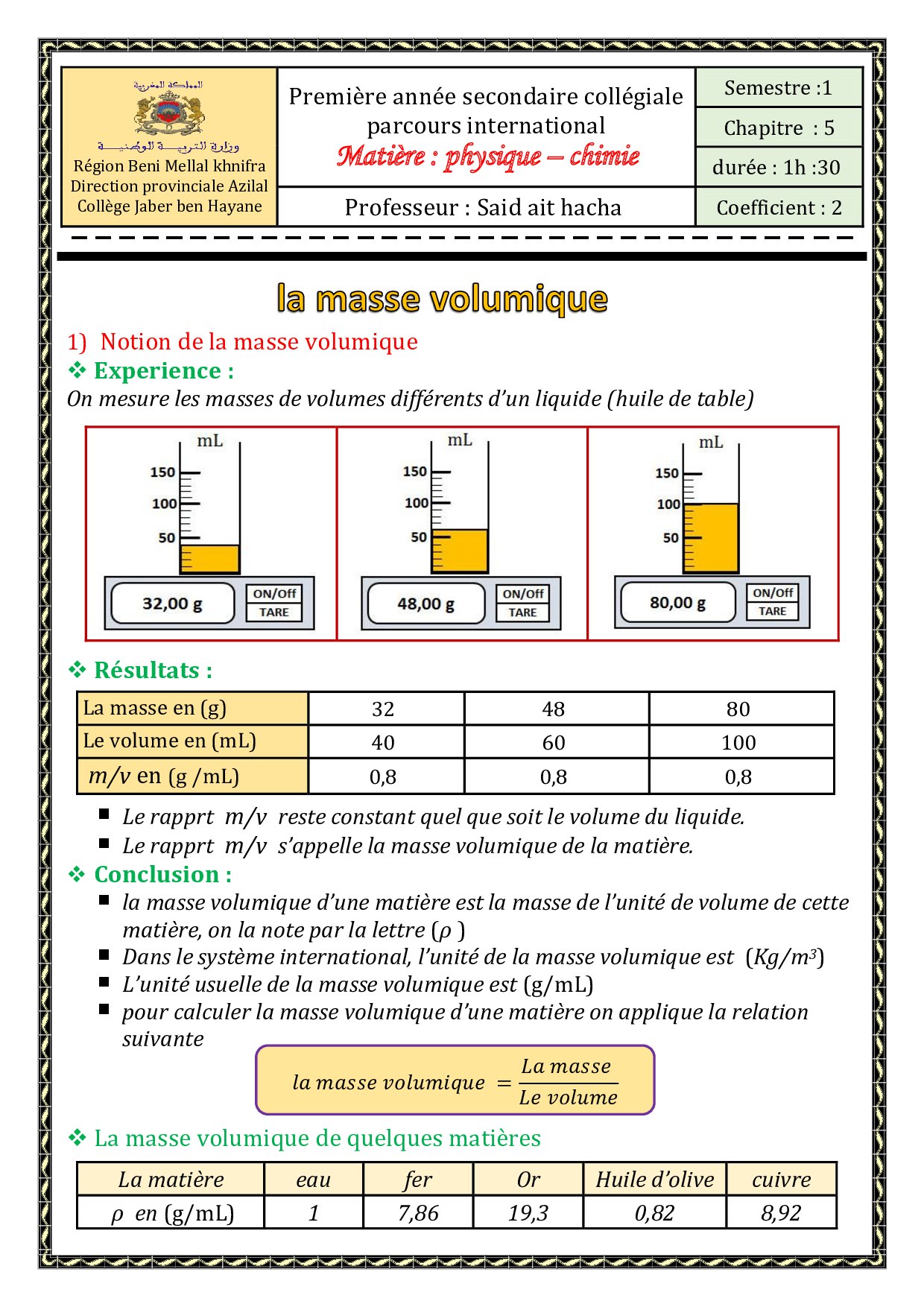 La Masse Volumique R sum De Cours 1 AlloSchool