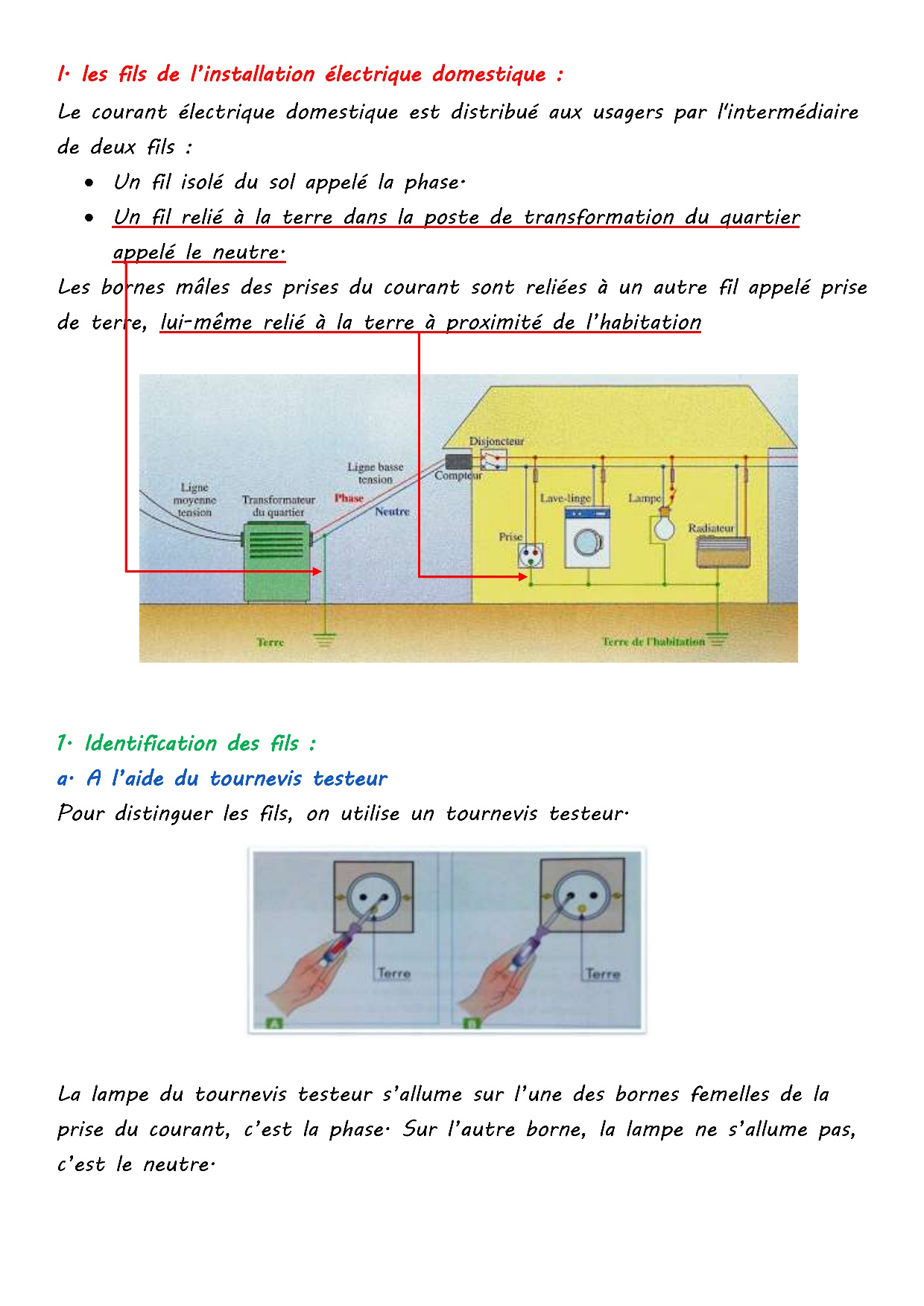 L'installation électrique domestique Cours 1 AlloSchool