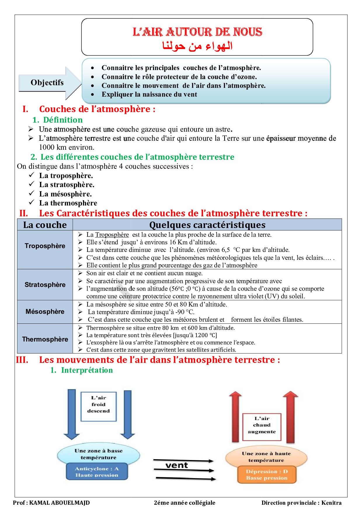 Lair Qui Nous Entoure 4ème Exercices Corrigés