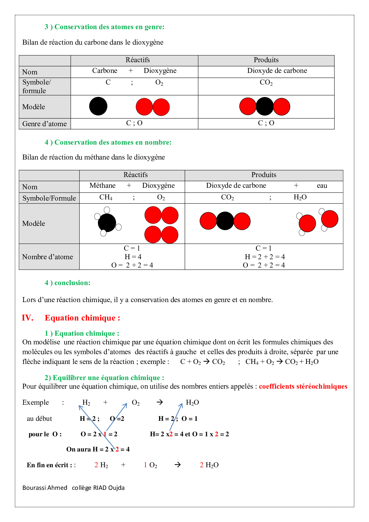 Les réactions chimiques Cours 5 AlloSchool