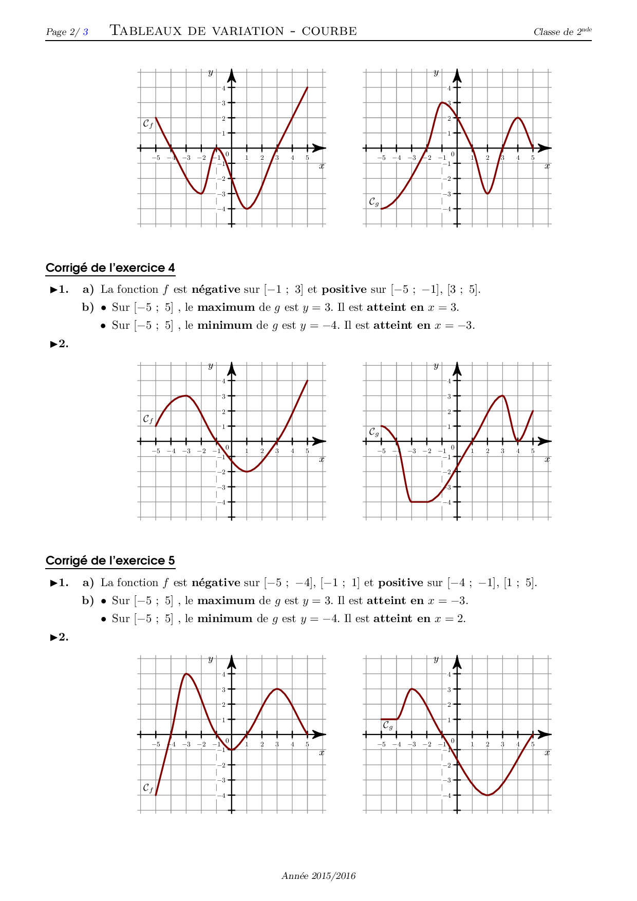 Exercices Tableau De Variation Exercice Tableau De Variation Pdf CTMLAE Exercices Tableau De Variation Exercice Tableau De Variation Pdf CTMLAE