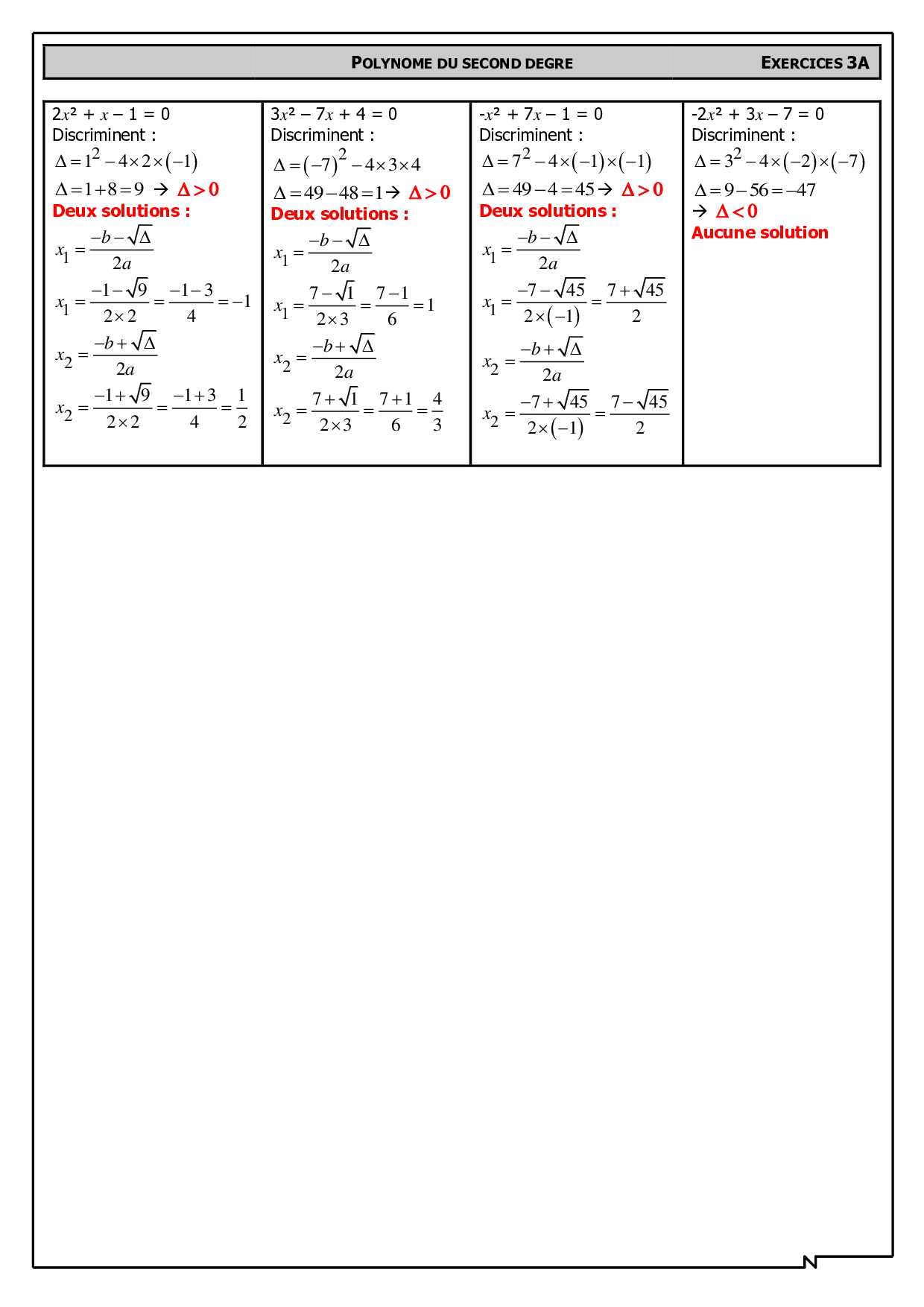 Résolutions d'équations du second degré Corrigés d'exercices AlloSchool