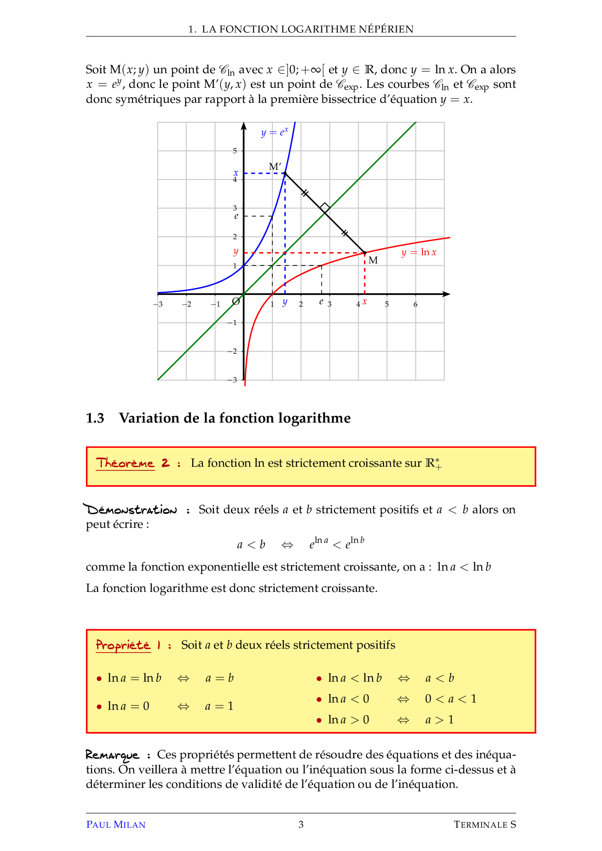 La fonction logarithme Cours AlloSchool
