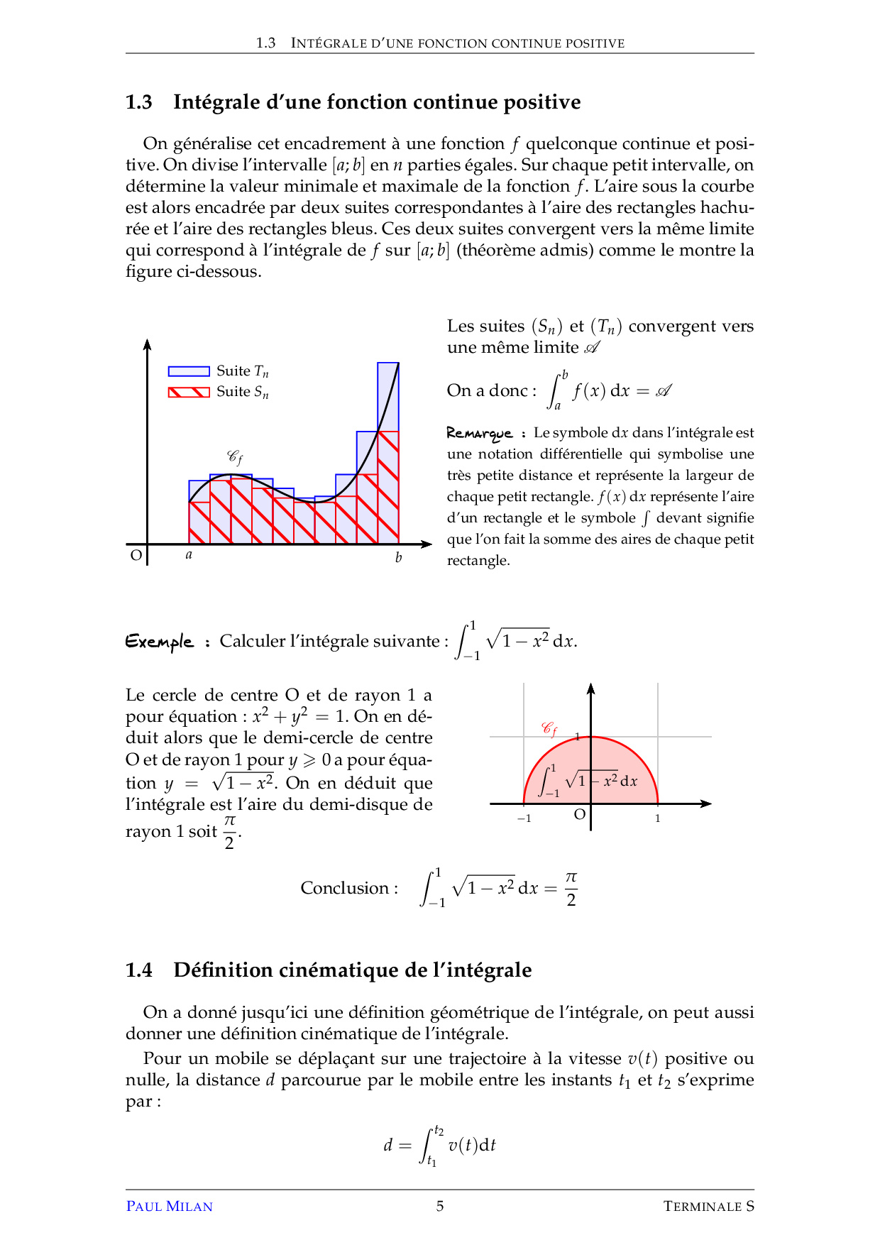 Intégration et primitive - Cours - AlloSchool