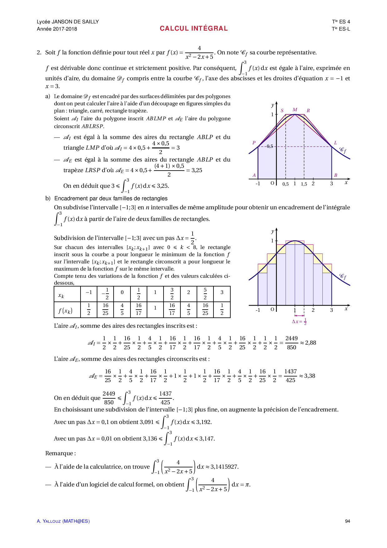 Calcul intégral Cours AlloSchool