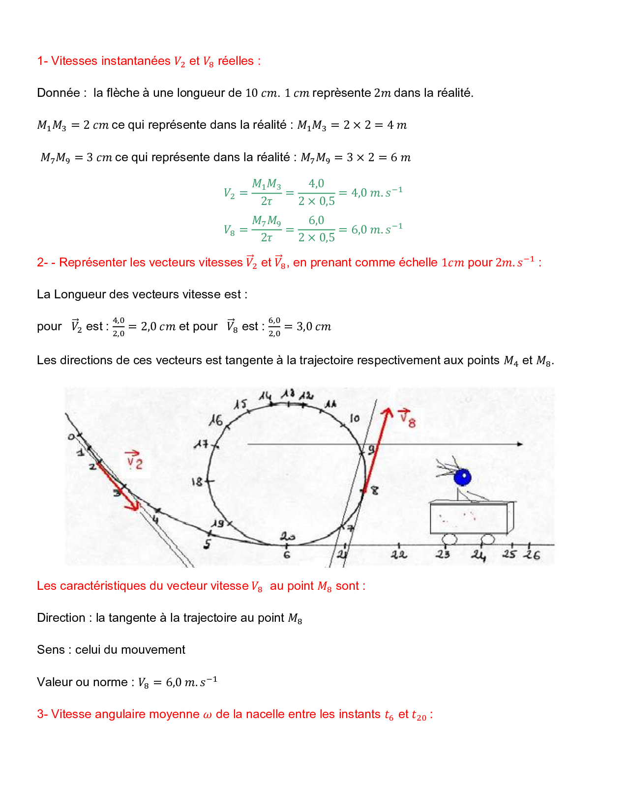 Exercice Corrigé Sur L Equilibre De Monopole