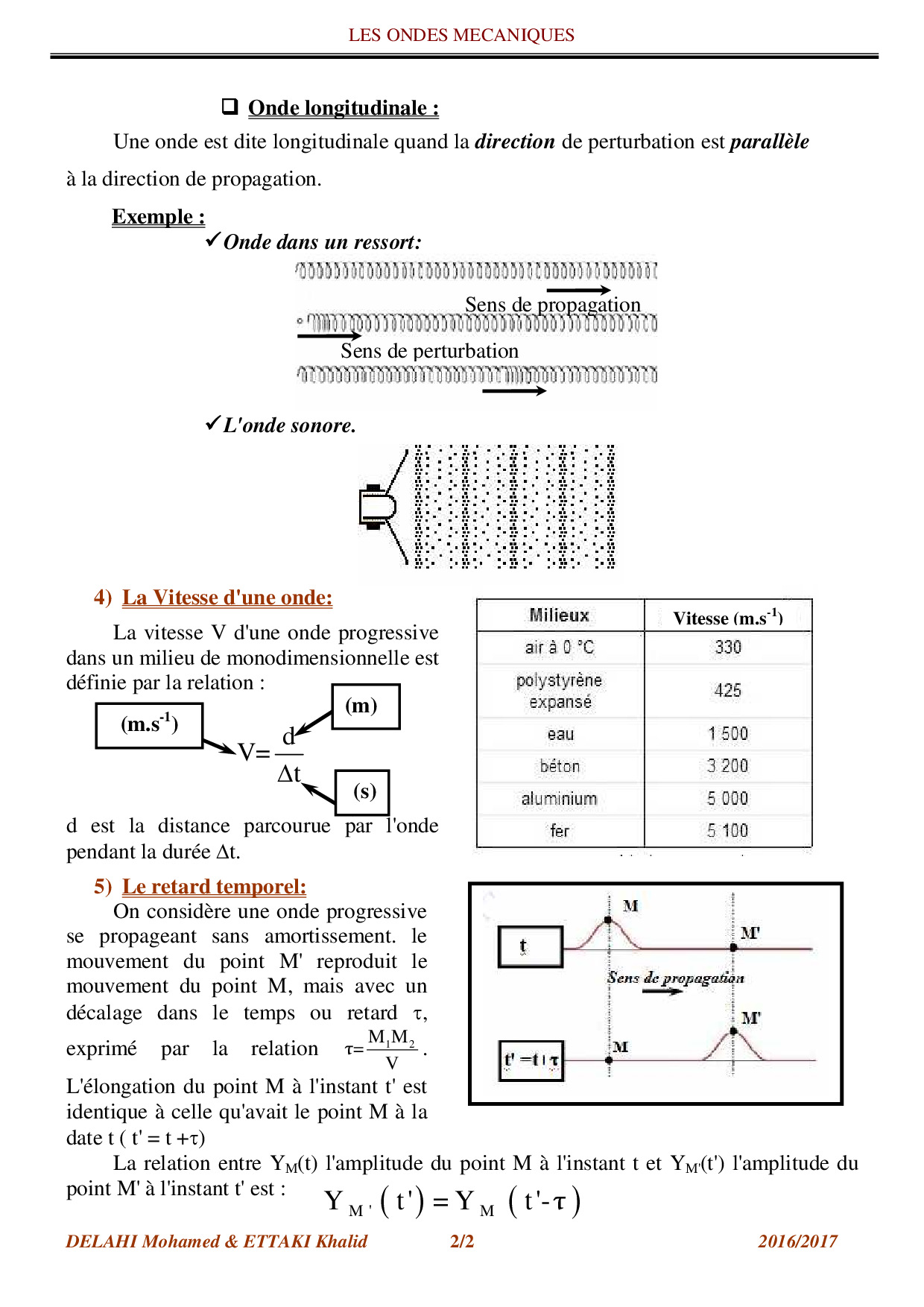 Ondes M caniques Progressives R sum De Cours 2 AlloSchool