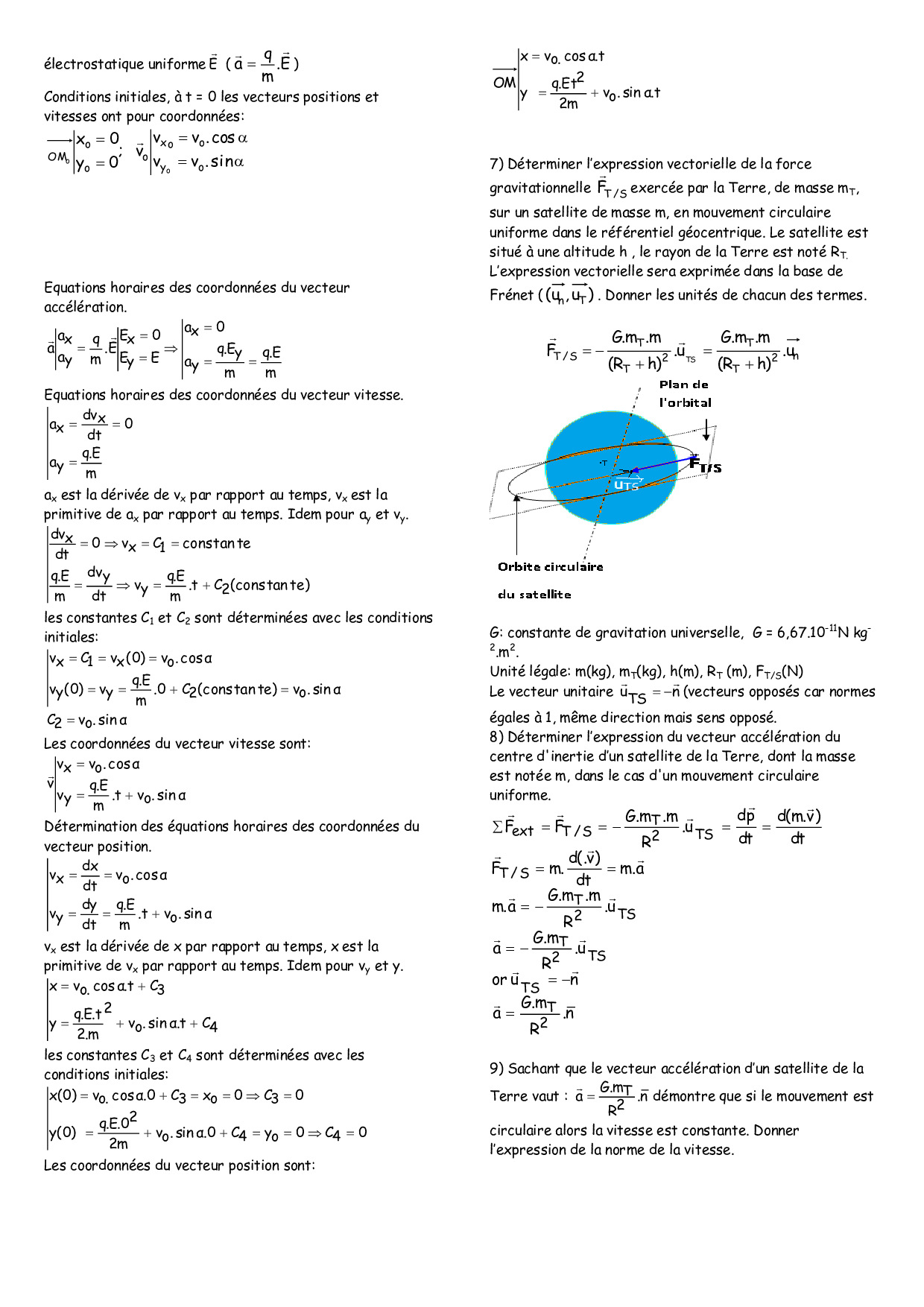 Application Des Lois De Newton Et Kepler L Essentiel A Retenir Alloschool