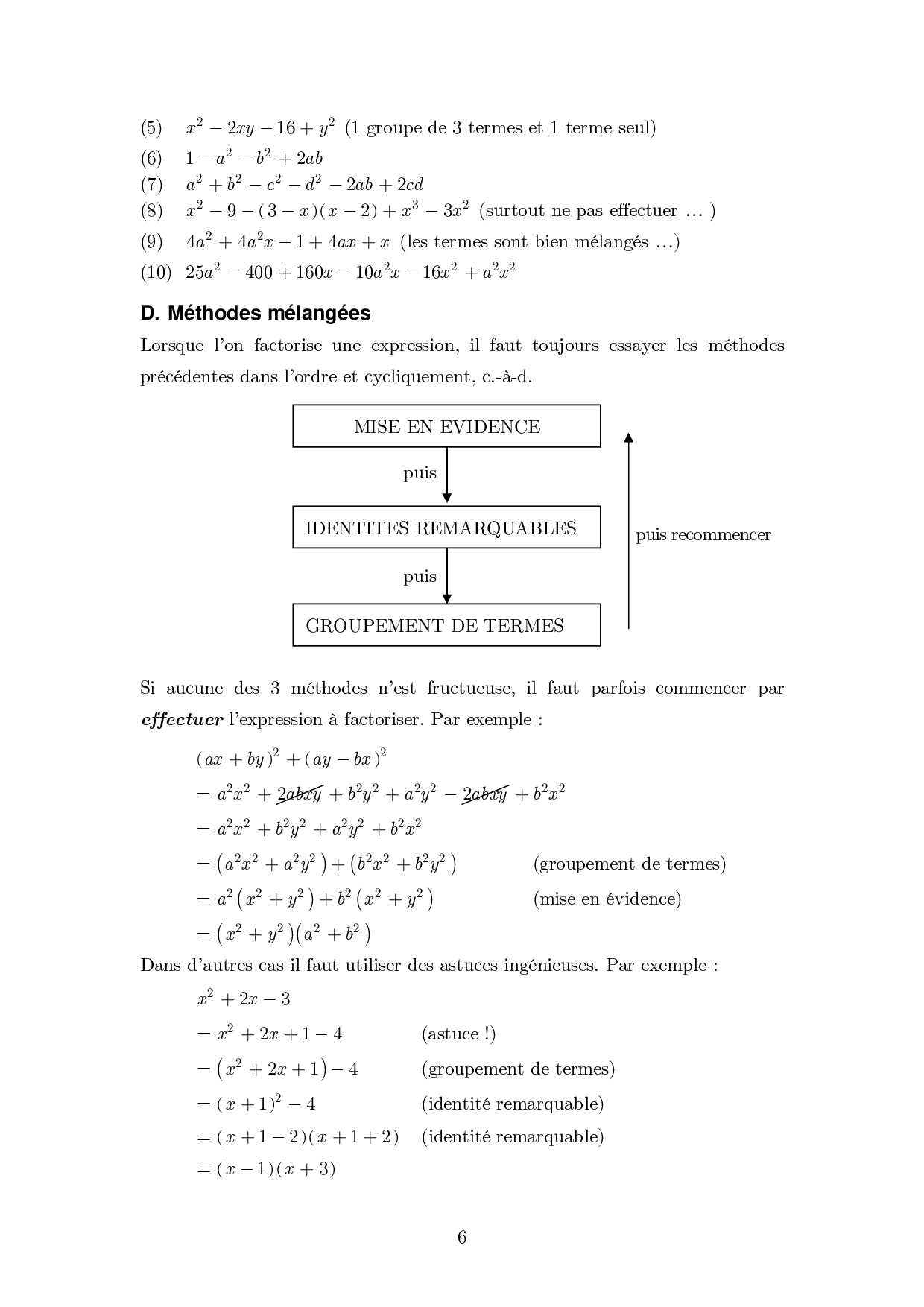 Les méthodes de factorisation Cours et exercices corrigés AlloSchool