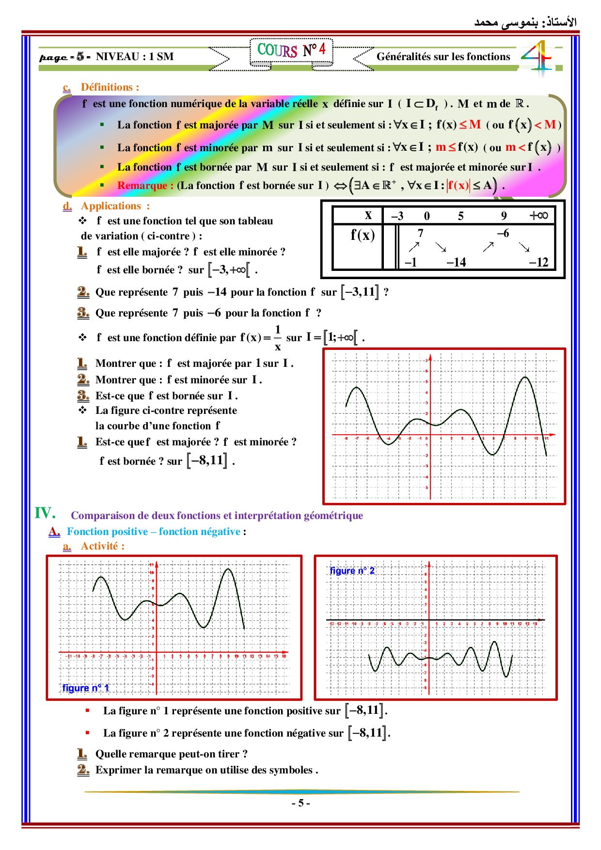 Comprendre Et Utiliser La Notion De Fonction L Etudia Vrogue Co Comprendre Et Utiliser La Notion De Fonction L Etudia Vrogue Co
