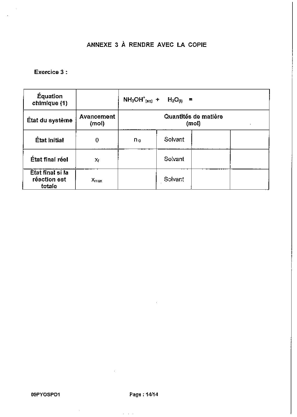 Sujet Bac Physique-chimie Terminale S Corrigé Pdf 2021