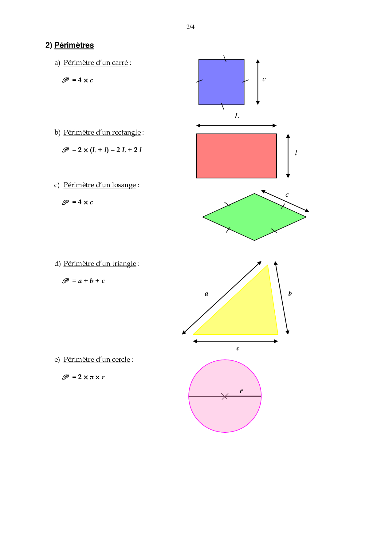 Aires et périmètres Cours (FR) AlloSchool