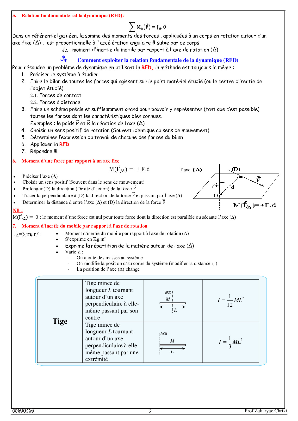 Le mouvement de rotation d’un solide autour d’un axe fixe Cours