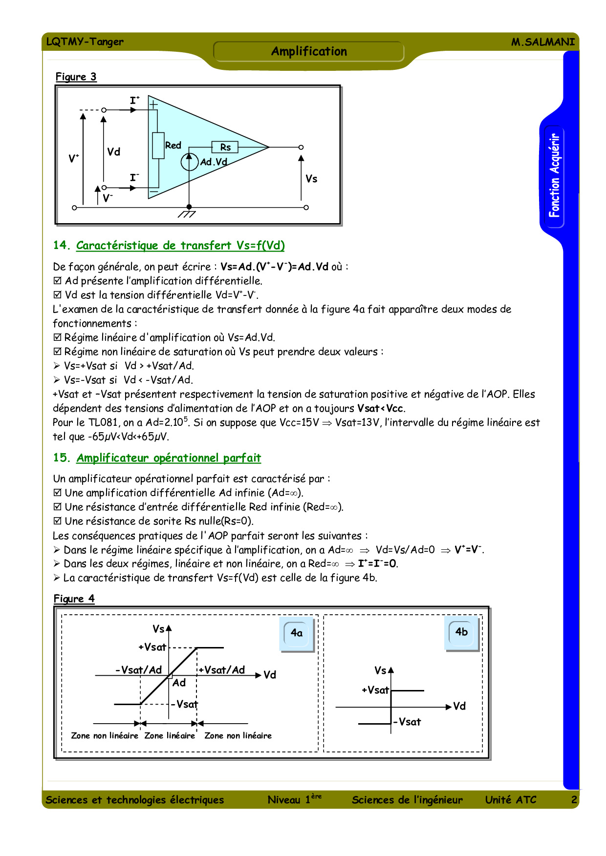 Amplification Cours AlloSchool