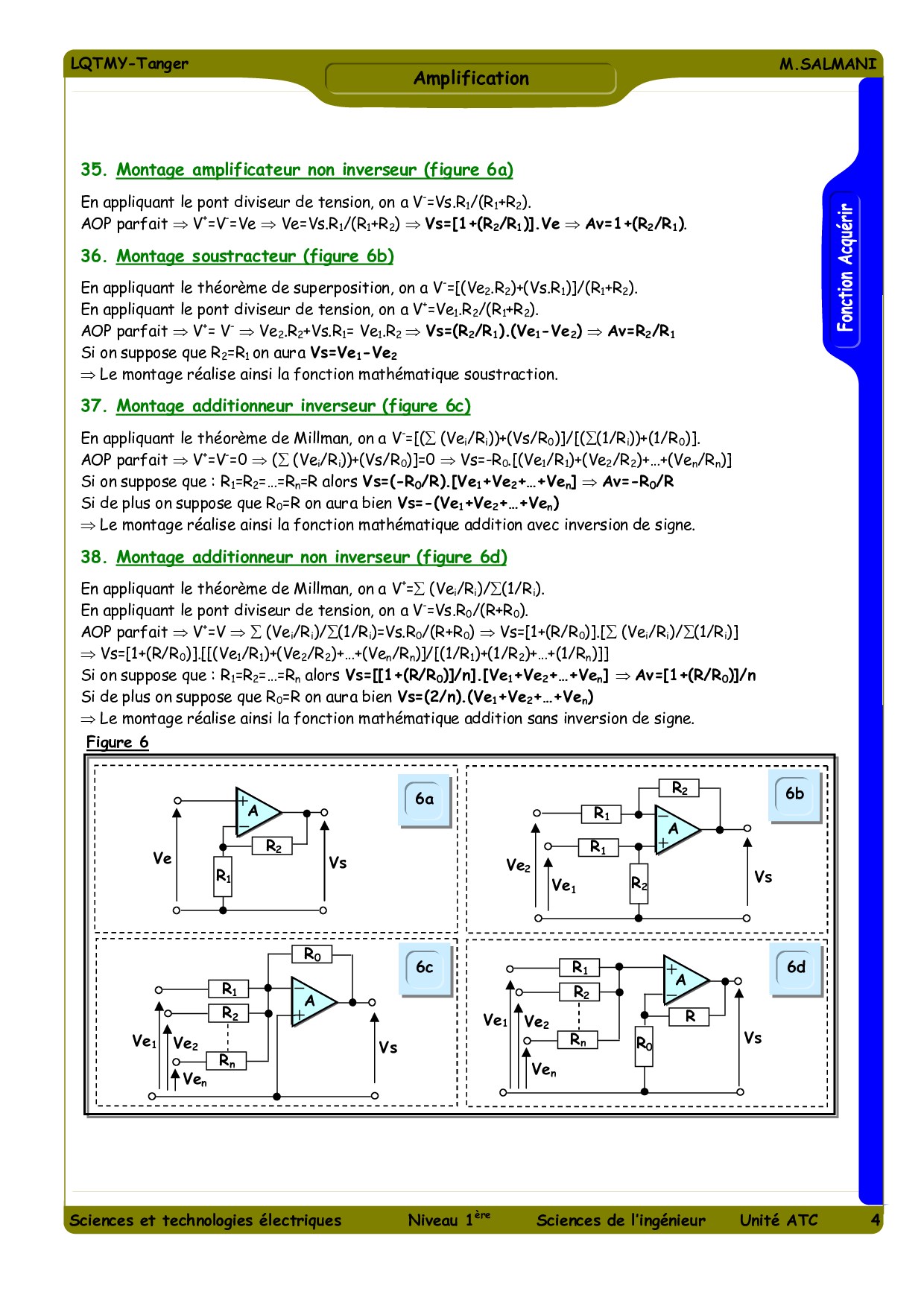 Amplification Cours AlloSchool