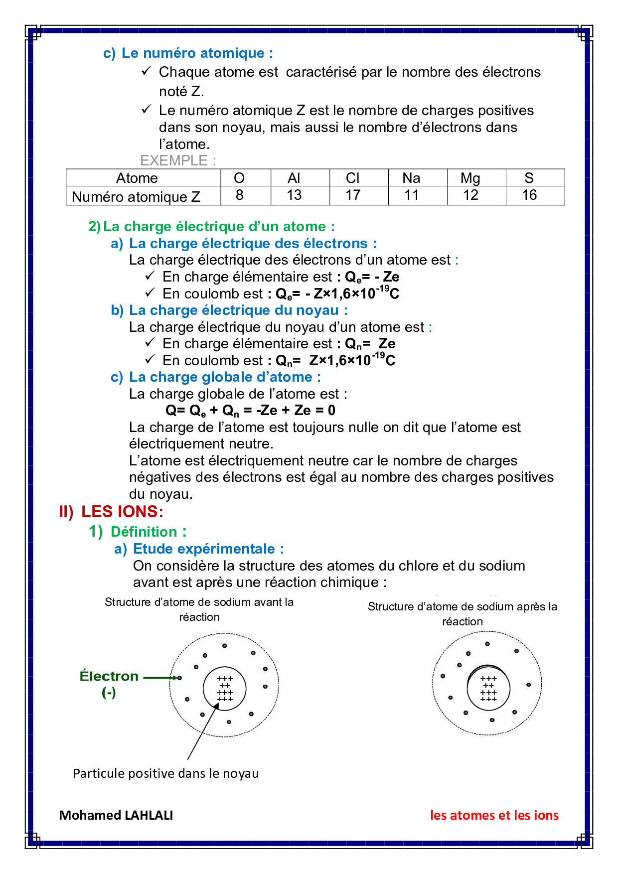 Les Atomes Et Les Ions Cours 2 AlloSchool