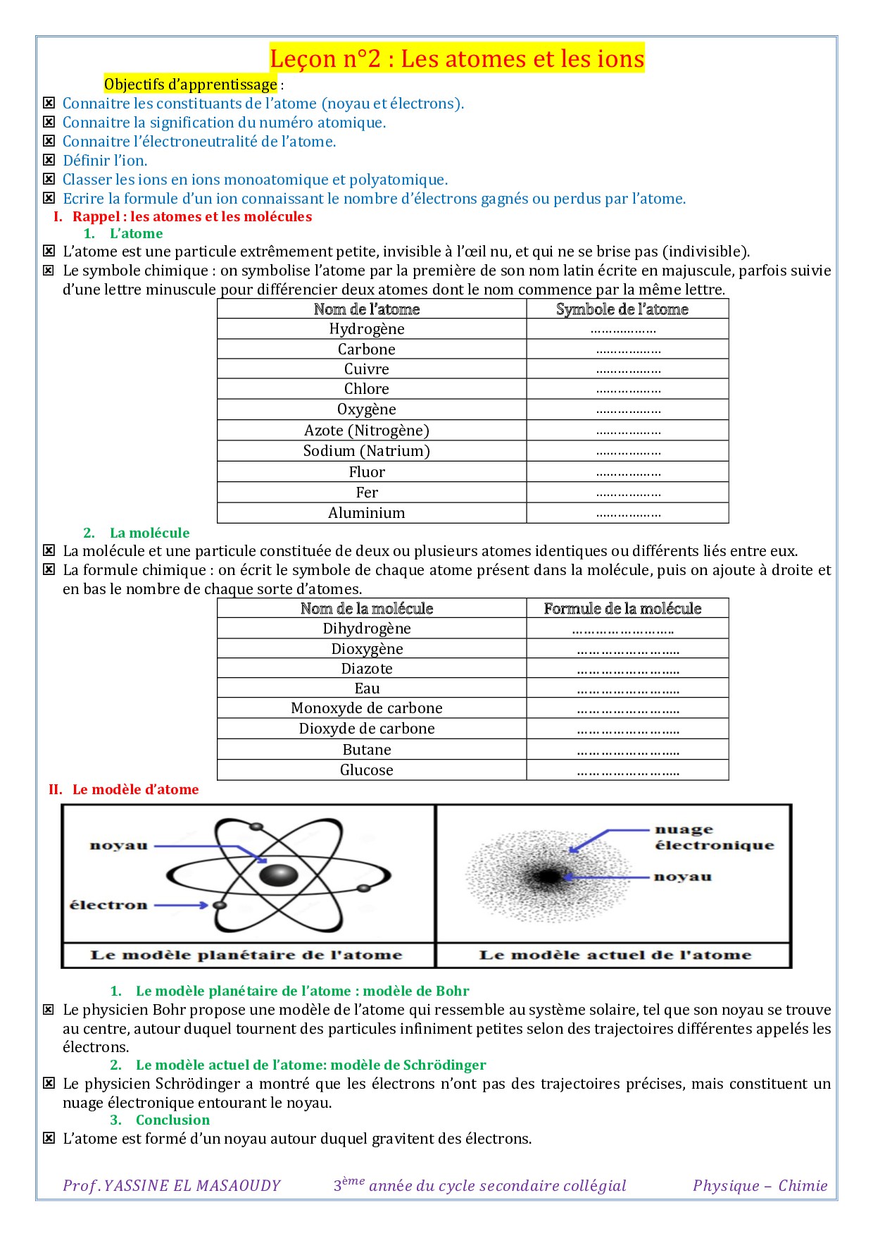 Les Atomes Et Les Ions Cours 10 AlloSchool