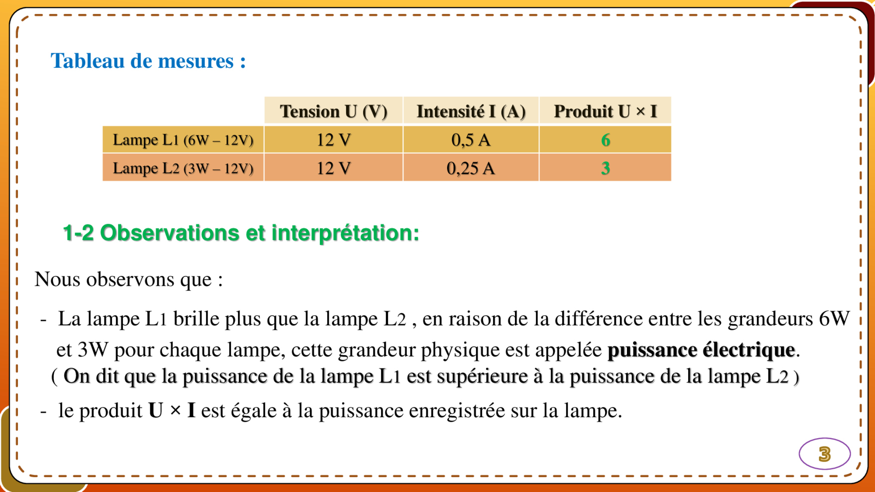 La puissance électrique - Cours 3 - AlloSchool