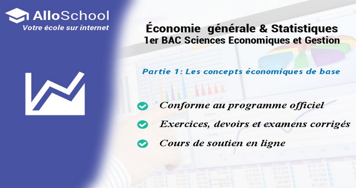 Chapitre 1 Les fondements de base de la science économique AlloSchool