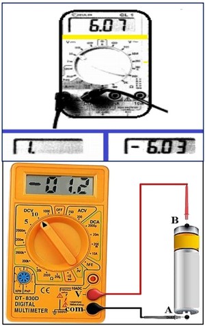 Quel est le nom de l'instrument utilisé pour mesurer les tensions dans les  circuits électriques ? - Quora