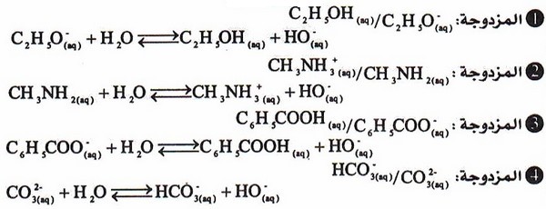 تمارين محلولة: التحولات الكيميائية التي تحدث في منحيين 3-2r