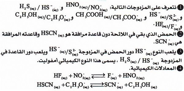 تمارين محلولة: التحولات الكيميائية التي تحدث في منحيين 3-4r